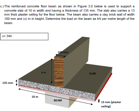 Solved C The Reinforced Concrete Floor Beam As Shown In Chegg Com