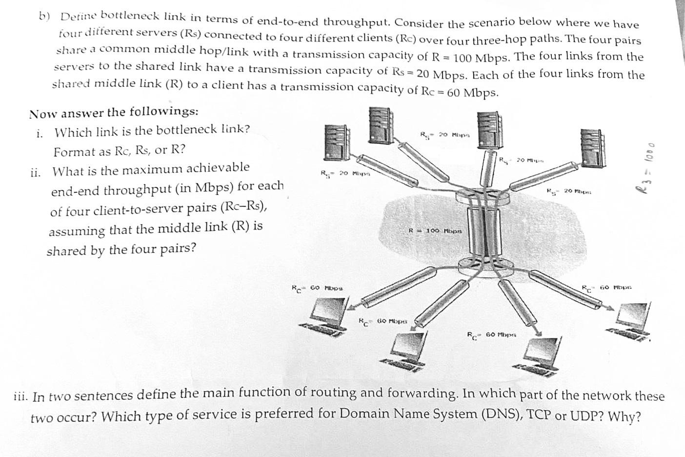 Solved Q2(B) CN Must answer i) Which link is the bottleneck