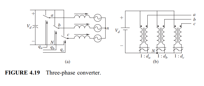 Solved 12 In the three-phase dc-ac inverter of Figure | Chegg.com