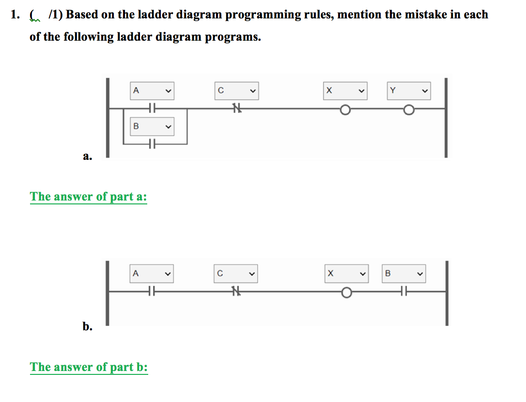 Solved 1. In /1) Based On The Ladder Diagram Programming | Chegg.com