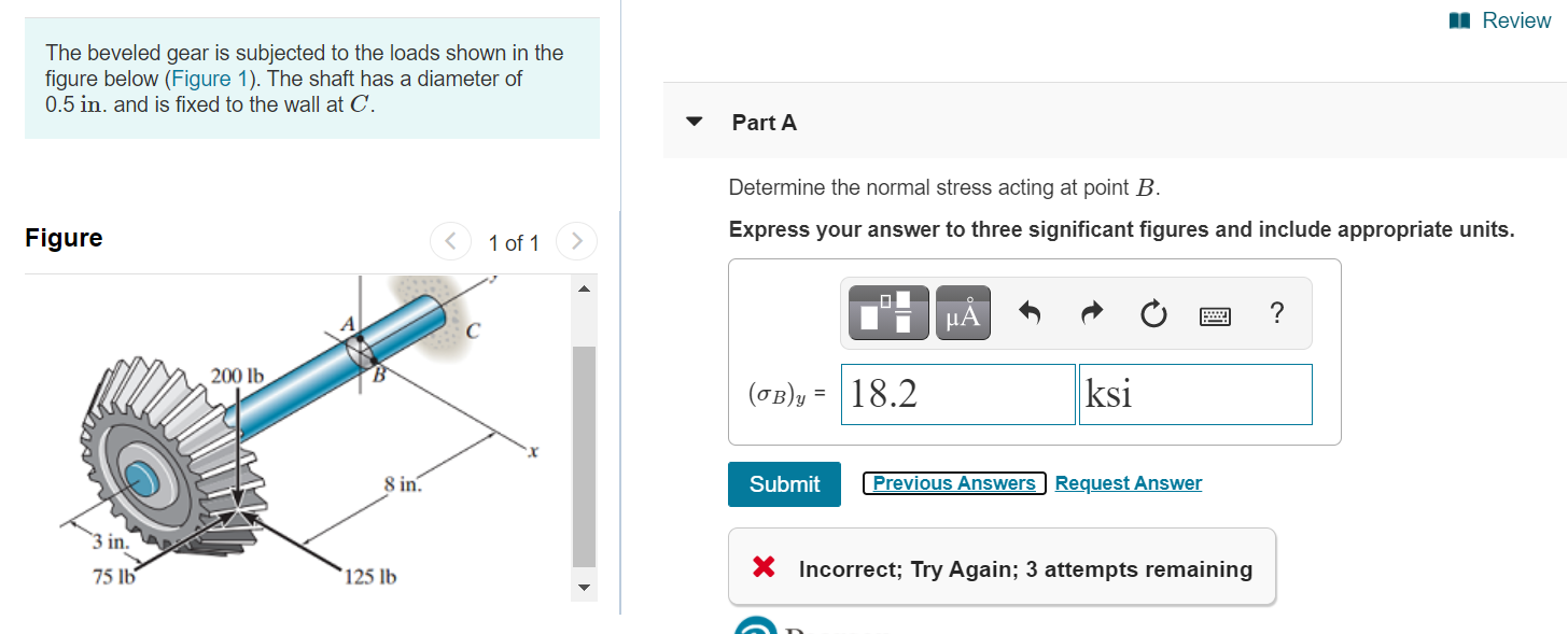 Solved Determine the normal stress acting at point | Chegg.com