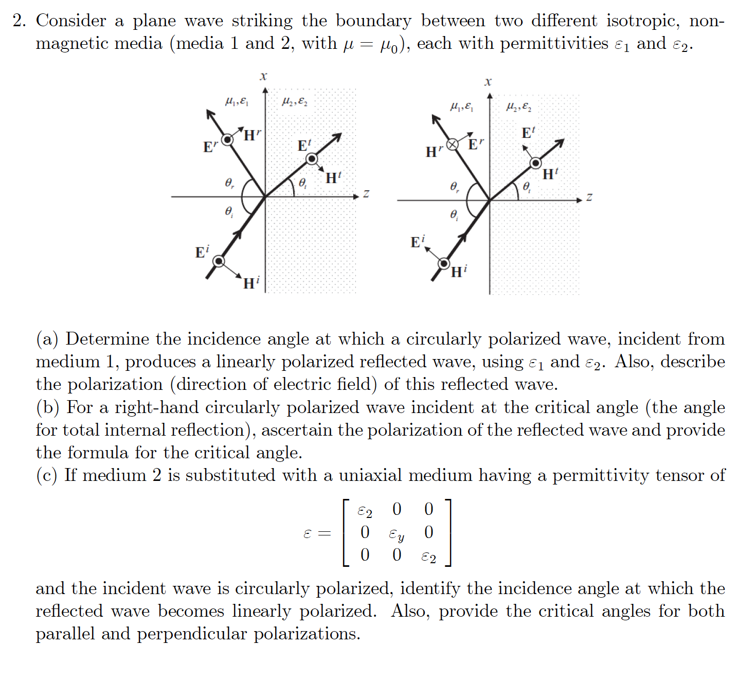 Solved Consider A Plane Wave Striking The Boundary Between | Chegg.com