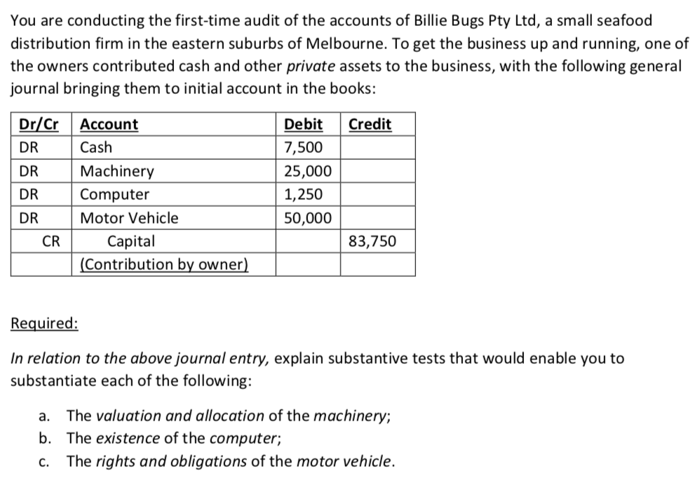 Solved You are conducting the first-time audit of the | Chegg.com