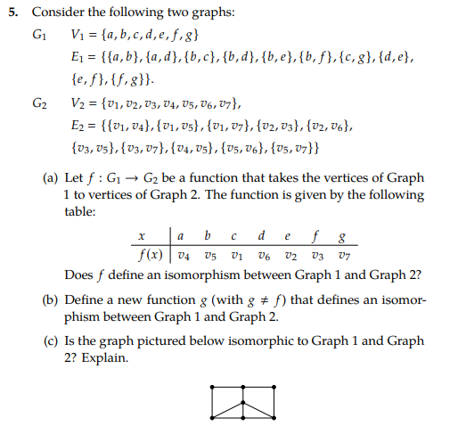 Solved -> 5. Consider the following two graphs: G V1 = | Chegg.com
