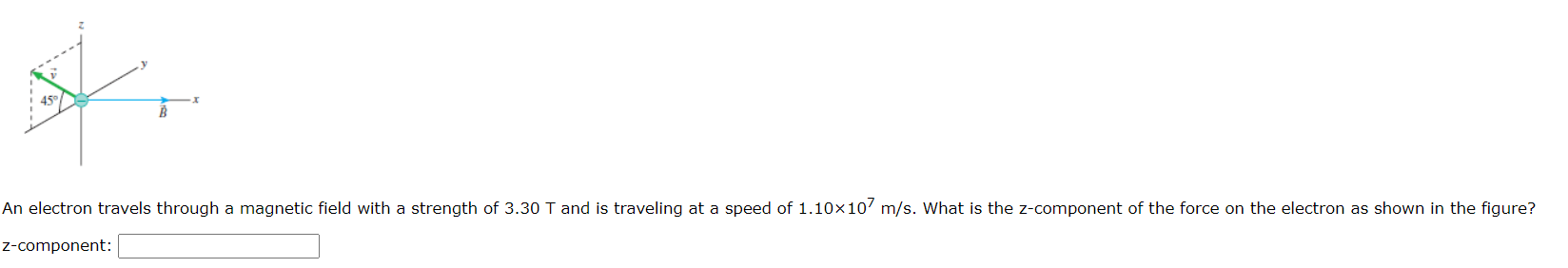 Solved An electron travels through a magnetic field with a | Chegg.com
