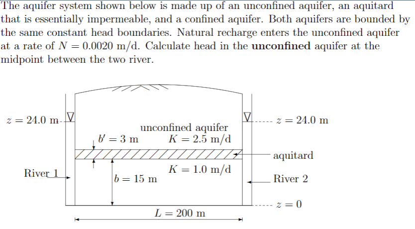 The aquifer system shown below is made up of an | Chegg.com