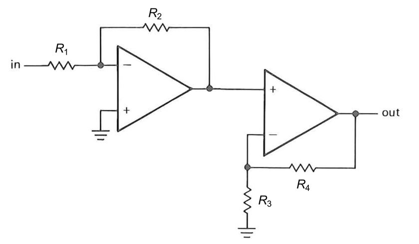 Solved Two op-amps are connected in series as shown. Both | Chegg.com ...