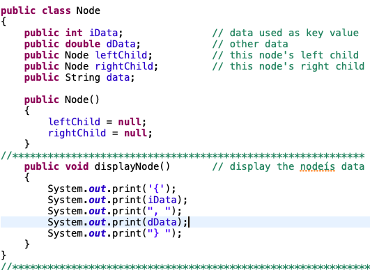 Add the following java method to the Tree | Chegg.com