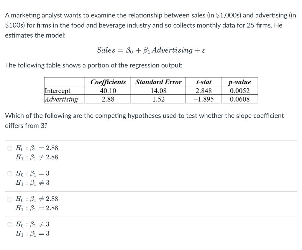 solved-a-marketing-analyst-wants-to-examine-the-relationship-chegg