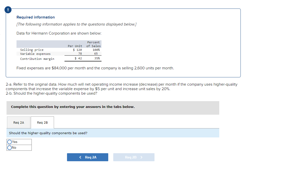 Solved Whirly Corporation's Contribution Format Income | Chegg.com