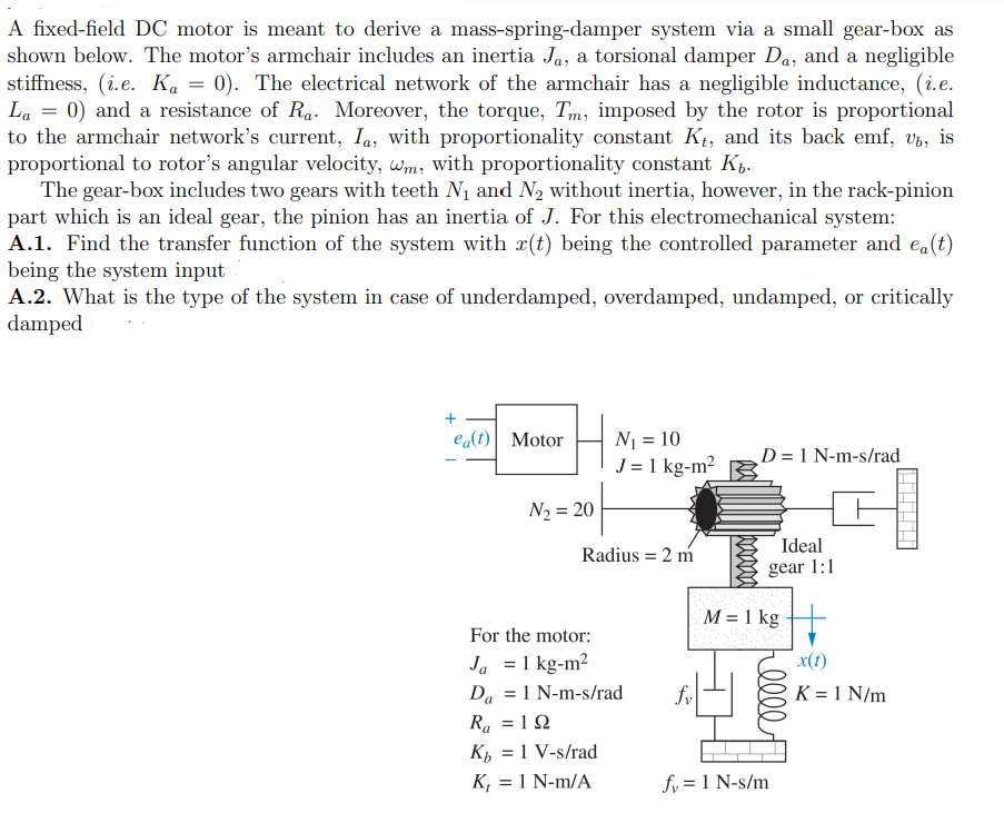 Solved A fixed-field DC motor is meant to derive a | Chegg.com