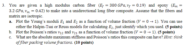 Solved 3. You are given a high modulus carbon fiber | Chegg.com