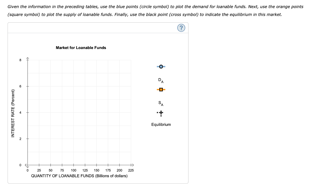 The following tables present a hypothetical economy's | Chegg.com