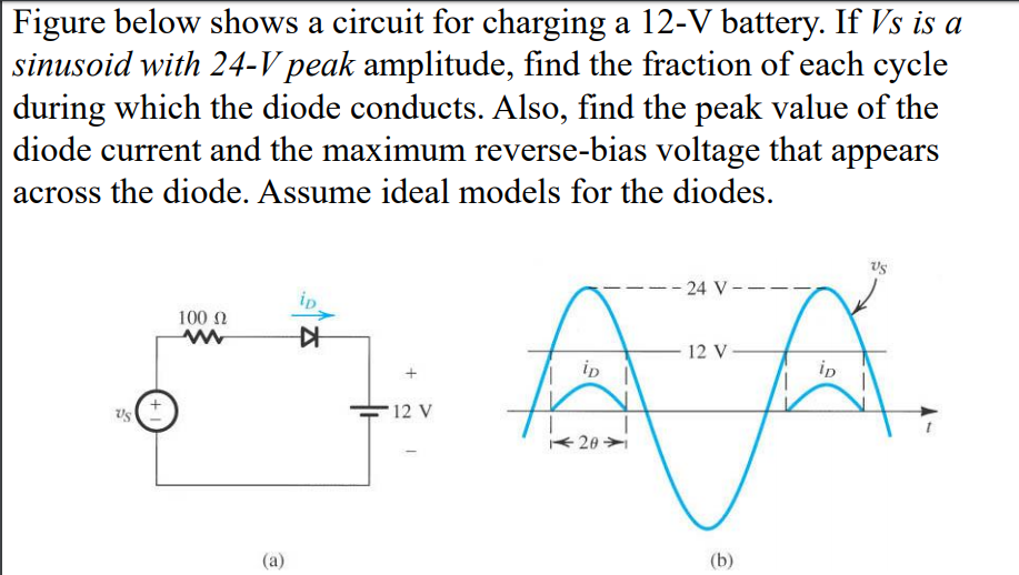 Solved how to calculate the maximum reversebias voltage