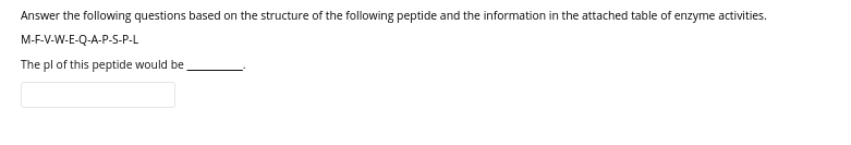 Solved A Answer the following questions based on the | Chegg.com