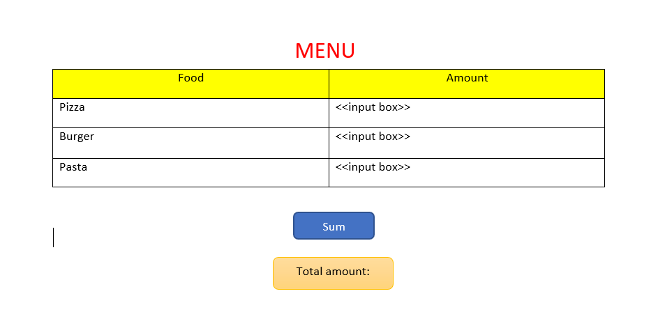Solved Write code in html,css, js. When user put number of | Chegg.com