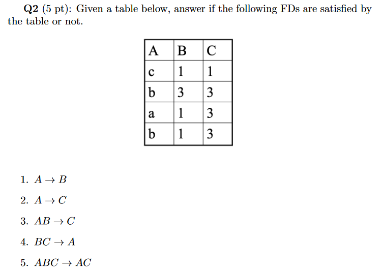 Solved Q2 (5 pt): Given a table below, answer if the | Chegg.com