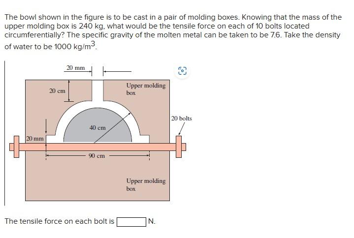 The bowl shown in the figure is to be cast in a pair of molding boxes. Knowing that the mass of the upper molding box is \( 2