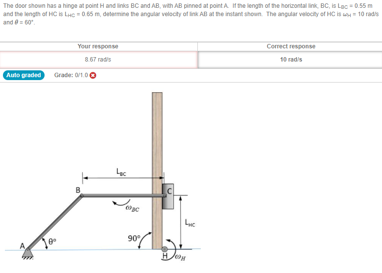 Solved The door shown has a hinge at point H and links BC | Chegg.com