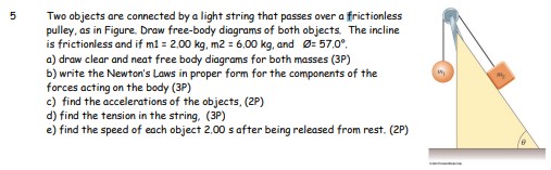 Solved Two objects are connected by a light string that | Chegg.com