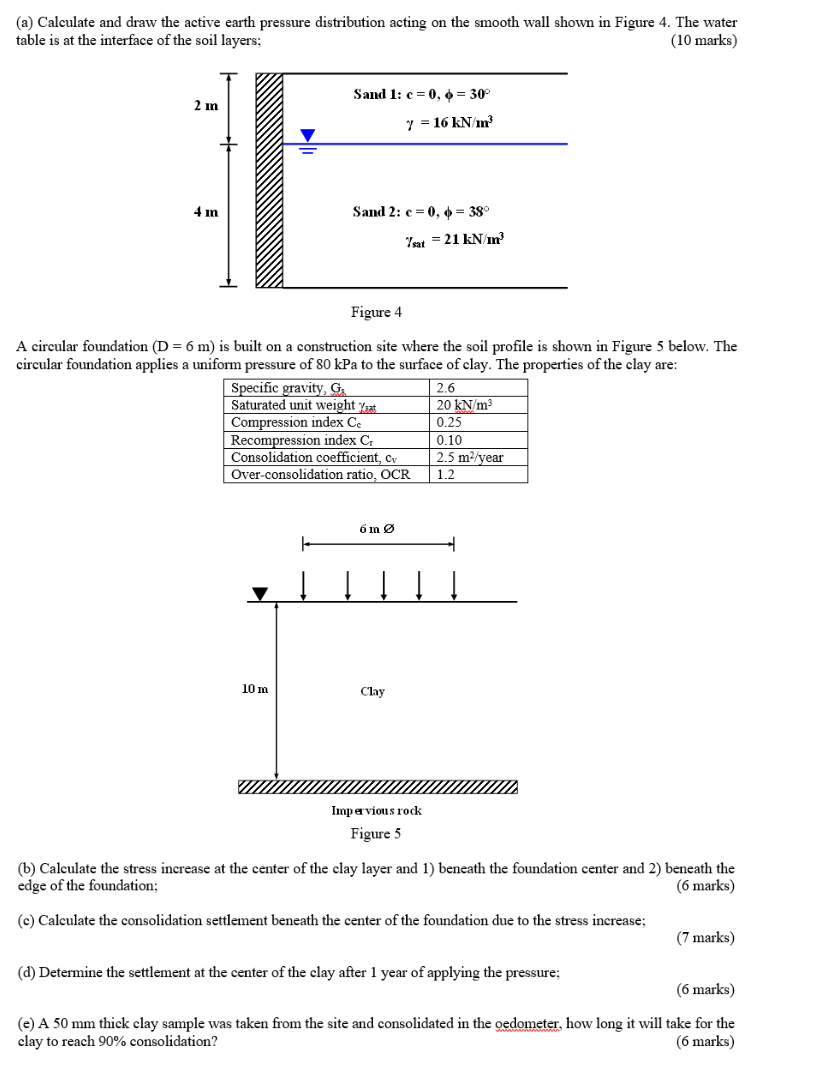Solved (a) Calculate and draw the active earth pressure | Chegg.com