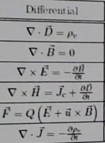 Solved Differential V D Pe D B 0 Dx E Et V X H J Chegg Com