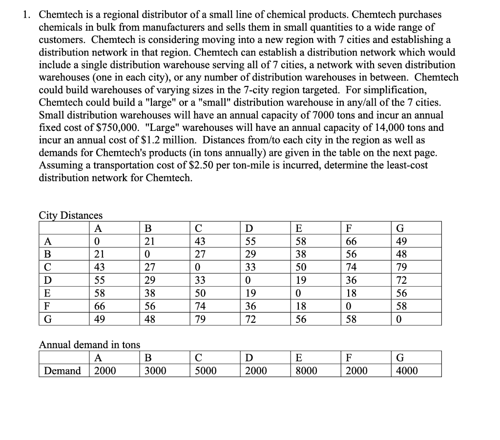 solved-show-your-work-in-excel-table-and-use-excel-solver-chegg