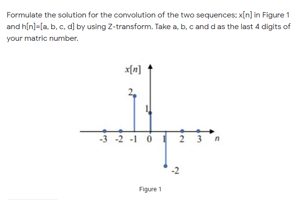 Solved Formulate the solution for the convolution of the two | Chegg.com