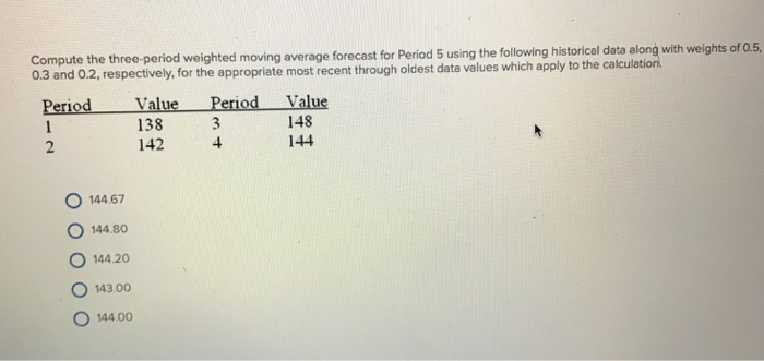 solved-compute-the-three-period-weighted-moving-average-chegg