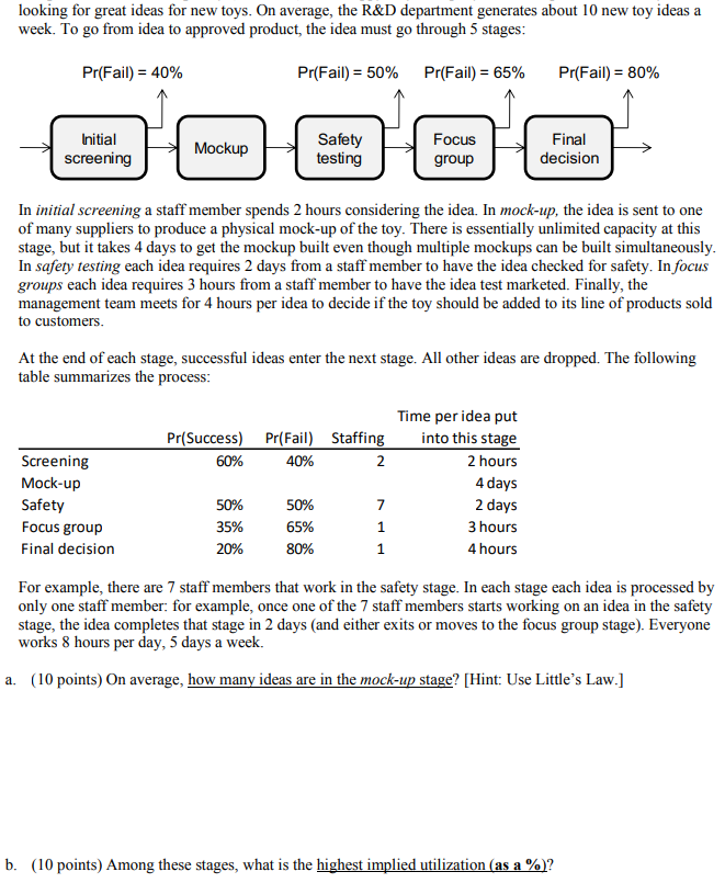 Solved The Happy Toy Company’s R&D department is always c.