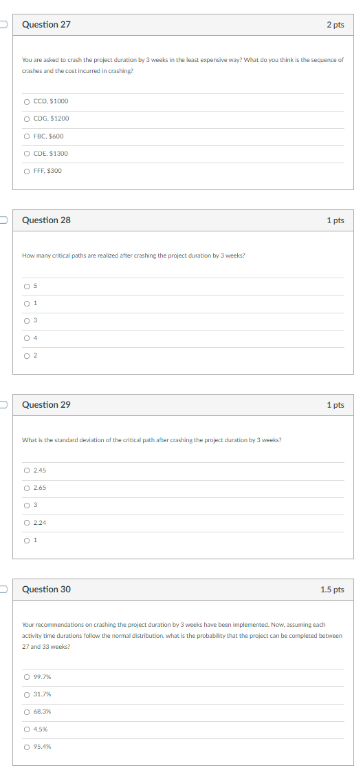 Solved A project management problem is identified with | Chegg.com
