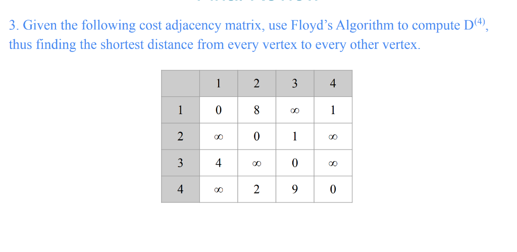 Solved 3. Given the following cost adjacency matrix, use | Chegg.com