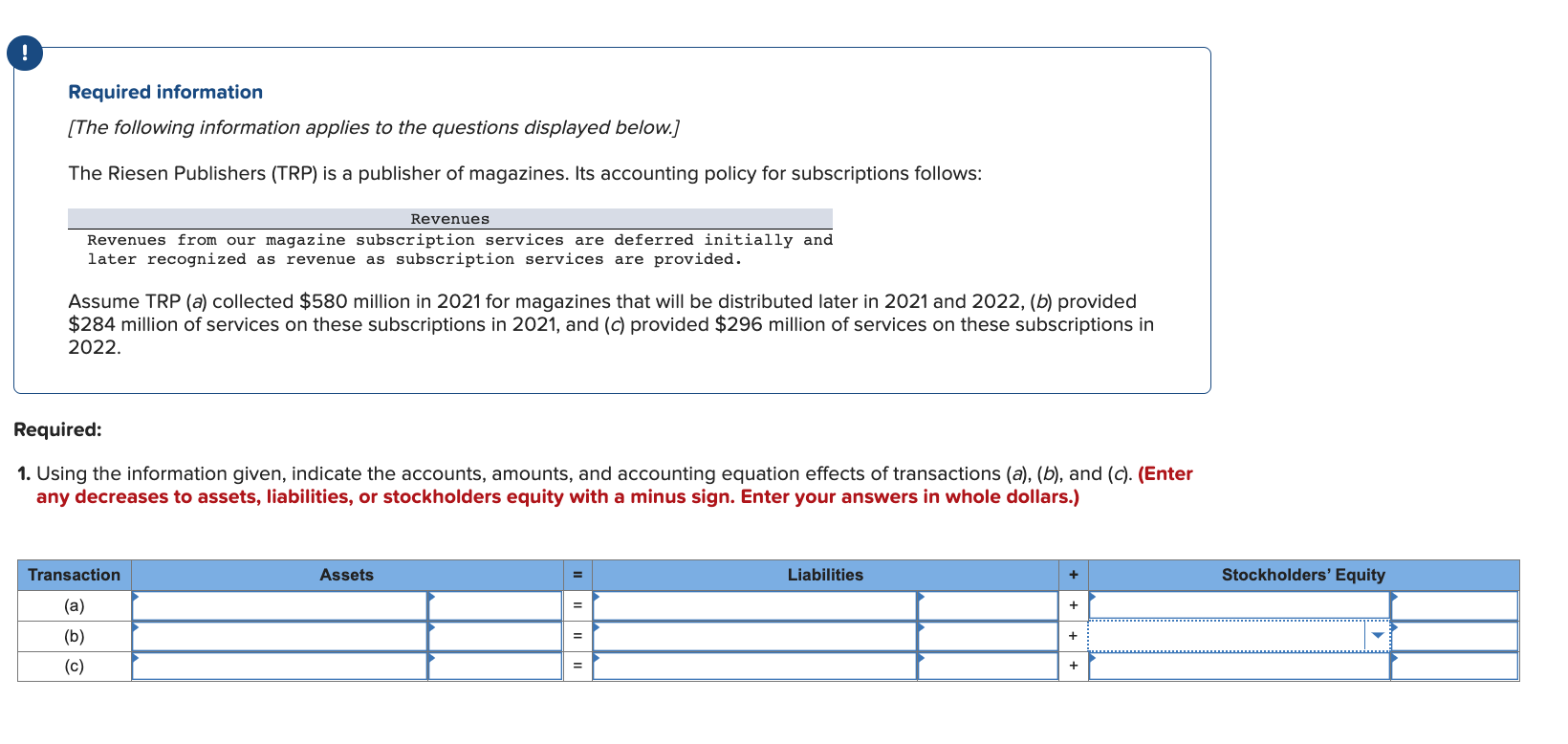 solved-required-information-the-following-information-chegg