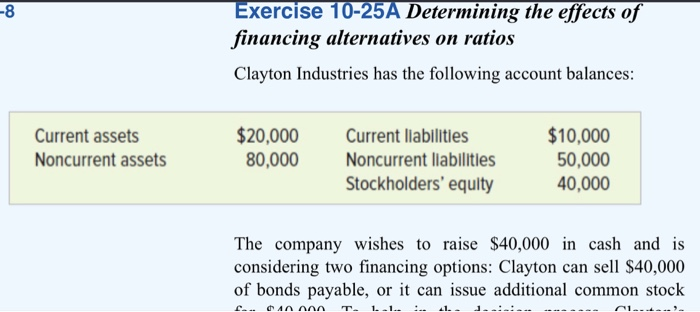 Solved Exercise 10-25A Determining the effects of financing | Chegg.com