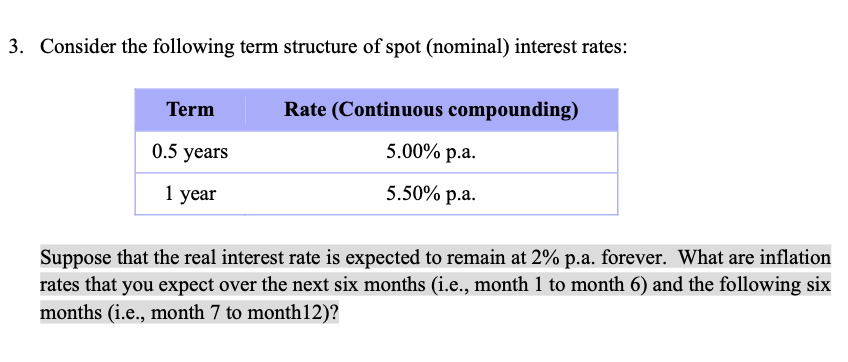 Solved Suppose That The Real Interest Rate Is Expected To | Chegg.com