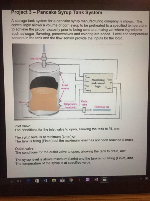 Solved Project 3 Pancake Syrup Tank System A storage tank
