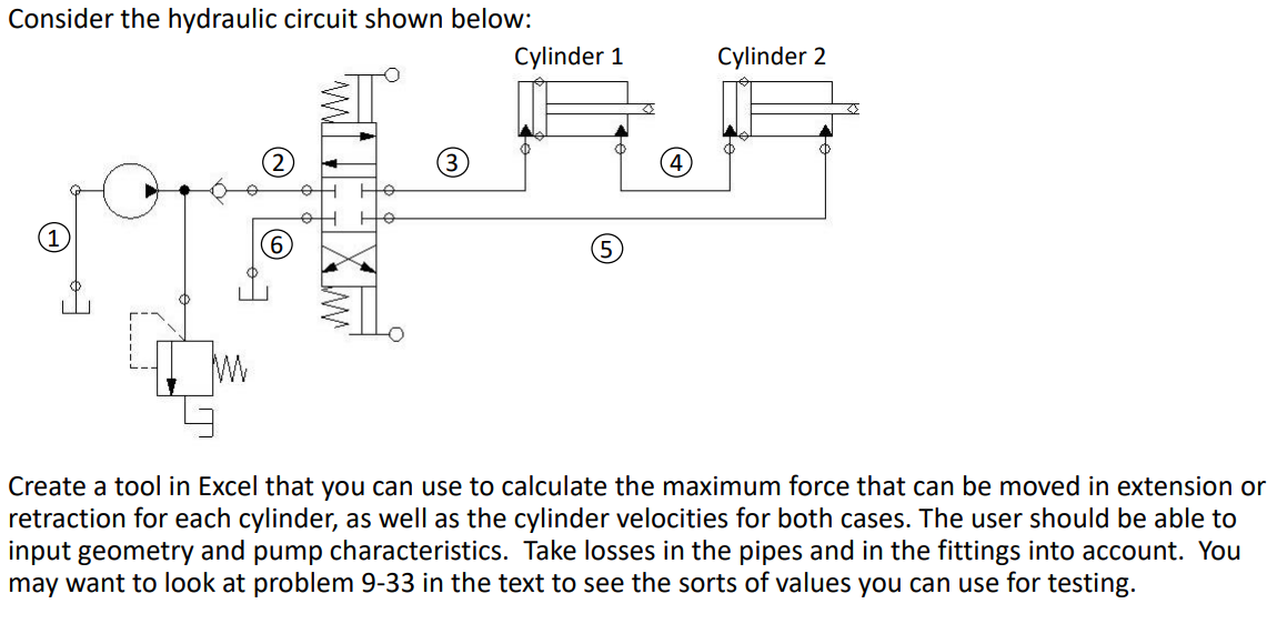 Consider the hydraulic circuit shown below: Cylinder | Chegg.com