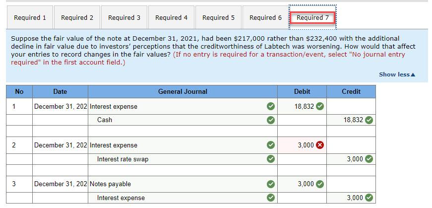 solved-on-january-1-2021-labtech-circuits-borrowed-chegg