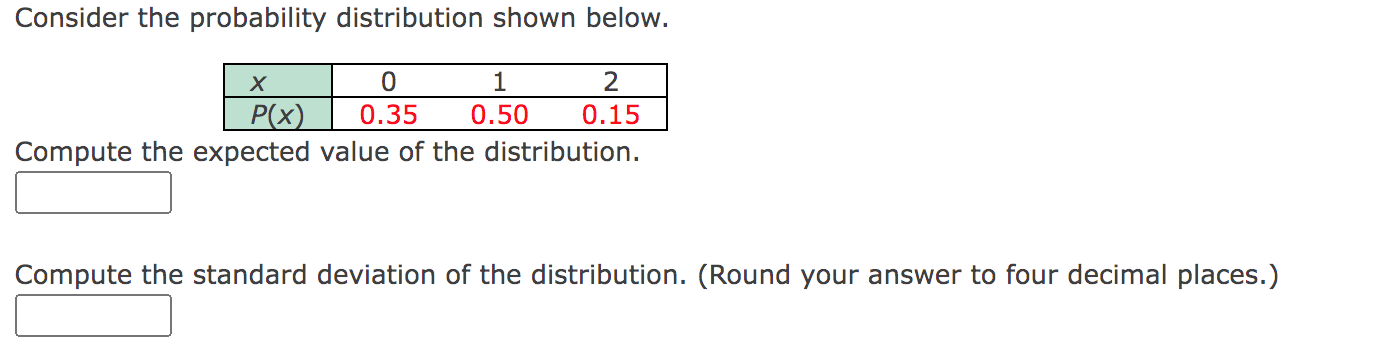 Solved Consider the probability distribution shown below. X | Chegg.com