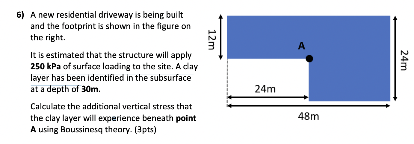6) A new residential driveway is being built
and the footprint is shown in the figure on
the right.
It is estimated that the 