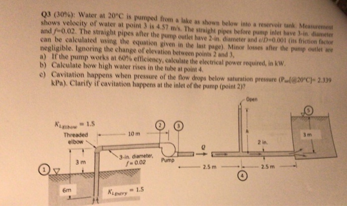 Solved Water at 20 degree C is pumped from a lake as shown | Chegg.com