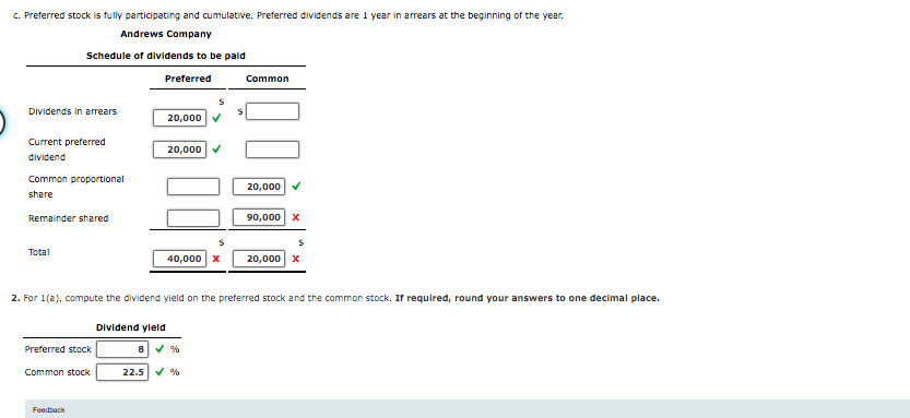 Solved Dividends Open Spreadsheet Required: 1. Determine The | Chegg.com