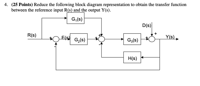 Solved 4. (25 Points) Reduce the following block diagram | Chegg.com