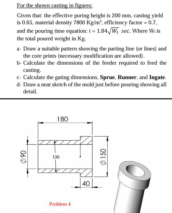 For the shown casting in figuresGiven that the
