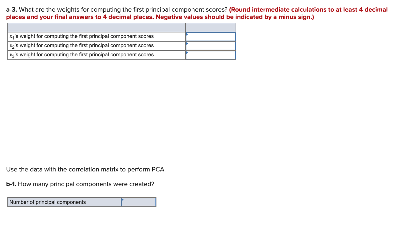 Solved Perform Principal Component Analysis On The | Chegg.com