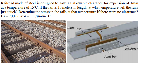 What Is Railroad Metal Made Of And How Hard Is It?