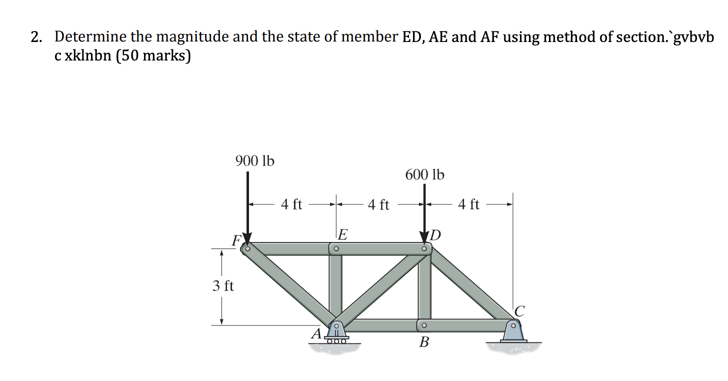 Solved 2. Determine the magnitude and the state of member | Chegg.com