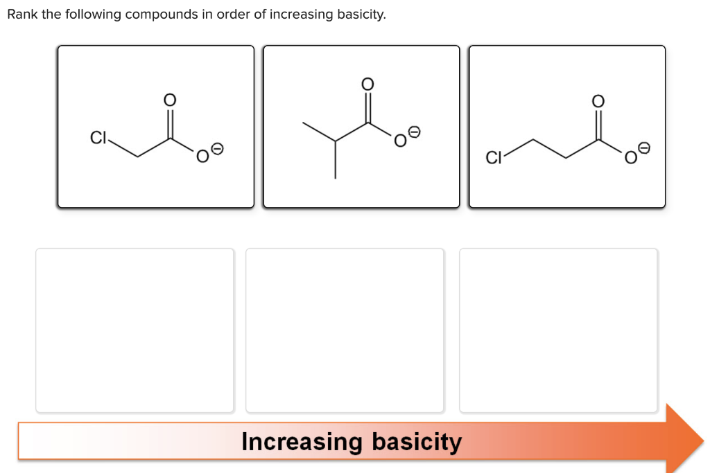 Solved Rank the following compounds in order of increasing | Chegg.com