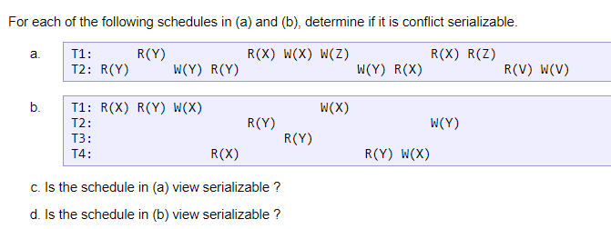 Solved For Each Of The Following Schedules In (a) And (b), | Chegg.com