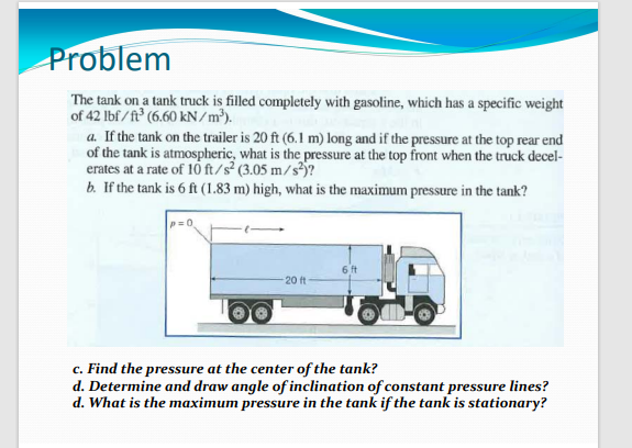 Solved Problem The tank on a tank truck is filled completely | Chegg.com